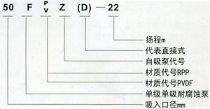 FPZ(D)增強聚丙烯、FVZ(D)聚偏二氟乙烯耐腐蝕自吸泵