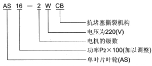 AS、AV型帶切割潛水式排污泵