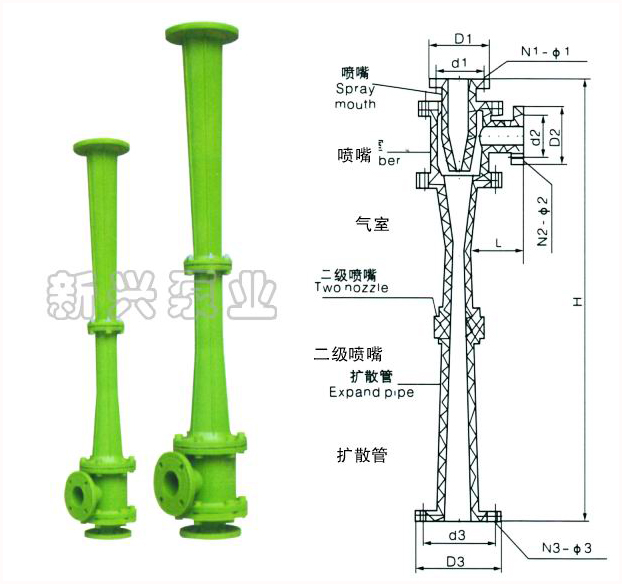 耐腐蝕噴射真空泵、汽水串噴射泵